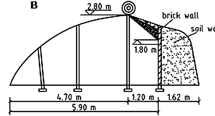 chinese greenhouse B