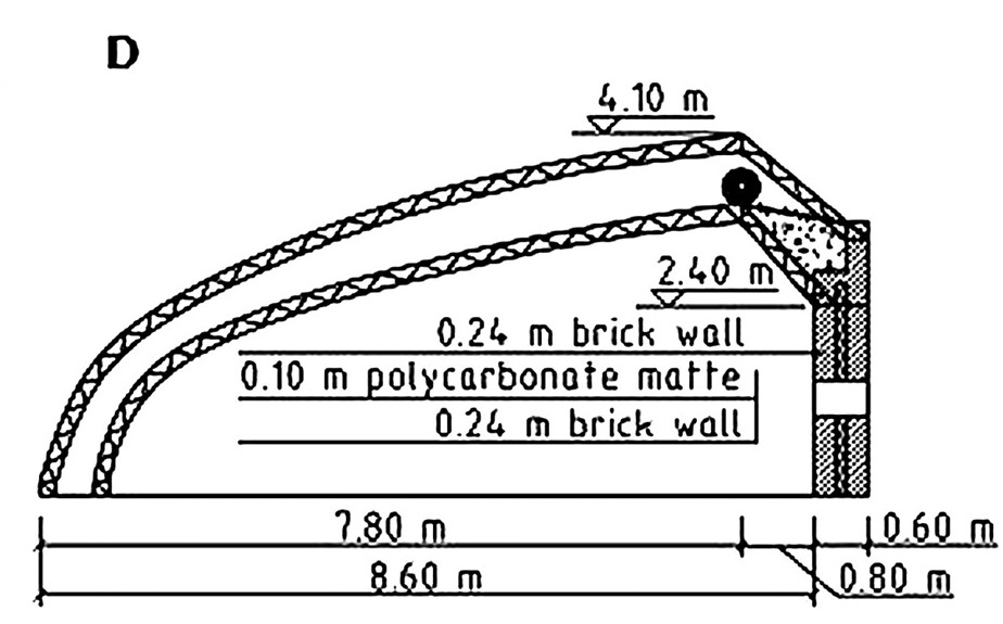 chinese greenhouse D